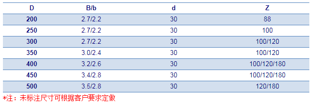 亚克力、塑料专用锯片1.png