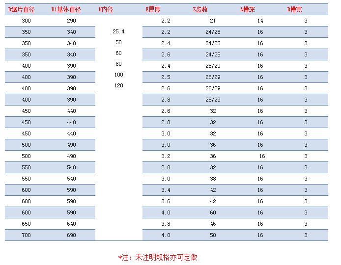 企业微信截图_20190724144033.png